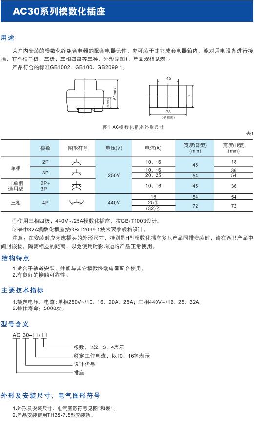 AC30系列模数化插座1.jpg