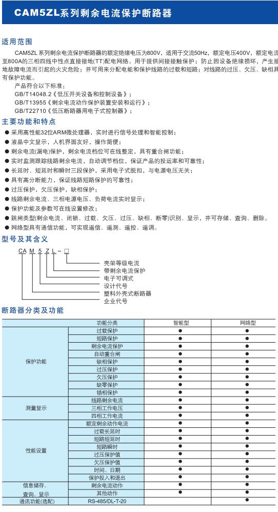 CAM5ZL系列剩余电流保护断路器1.jpg