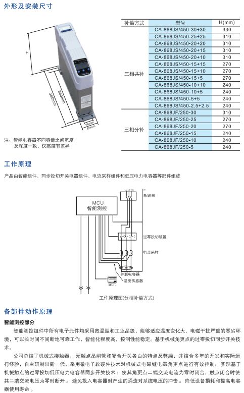 CA-868J系列智能电容器2.jpg